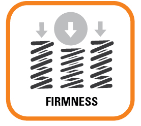 Firmness icon